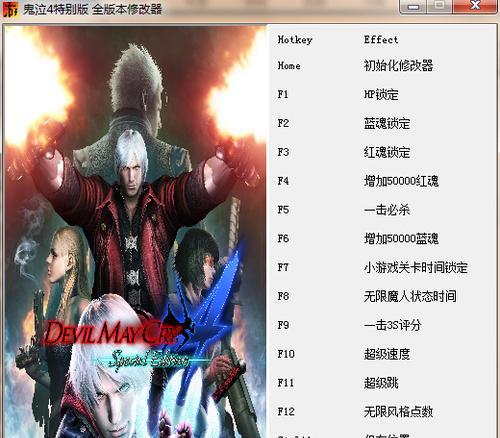 鬼泣4特别版各人物服装解锁条件一览（探秘鬼泣4特别版角色服装的解锁方法）