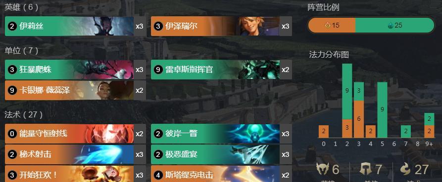 《以食之契约》土蜘蛛阵容搭配攻略（打造最强土蜘蛛阵容）