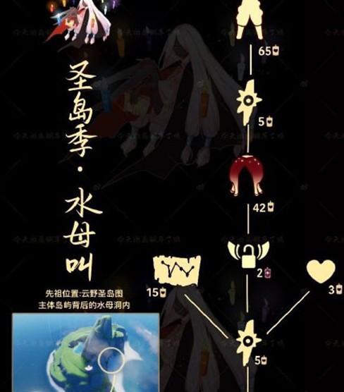 光遇草帽墨镜先祖复刻兑换图一览（探索光遇世界）
