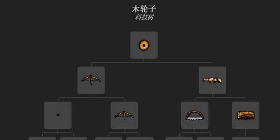 一小时人生打铁锤制作方法攻略？如何快速掌握打铁锤的制作技巧？