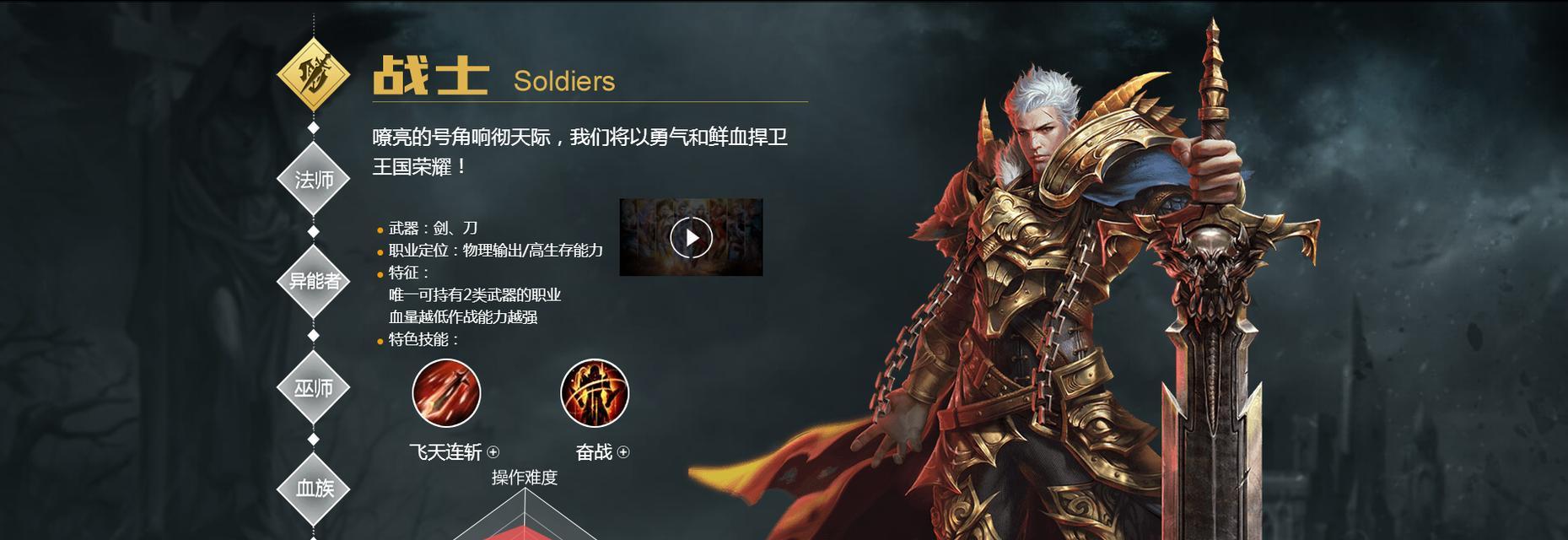 动作手游推荐哪个？二游中哪个动作手游最好玩？