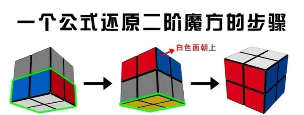 魔域文化两阶魔方还原方法是什么？还原后有何用途？