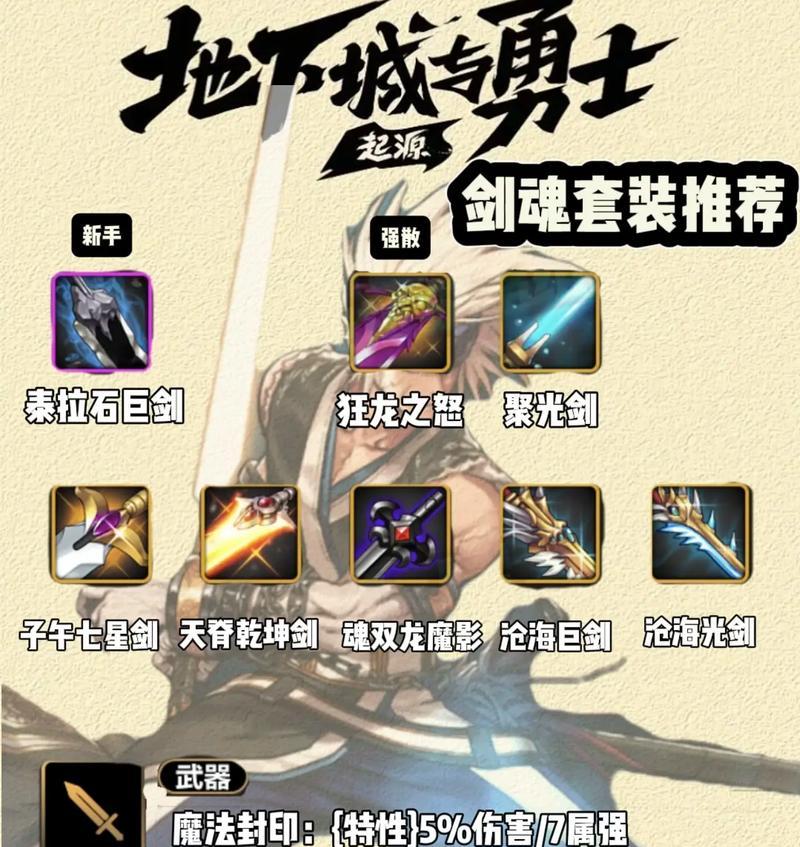 dnf剑魂未知套升级指南？升级所需材料和步骤是什么？