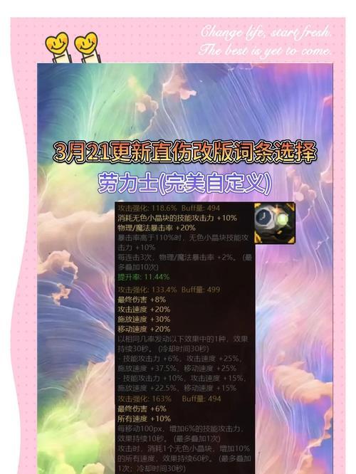 dnf伤害减少的原因是什么？