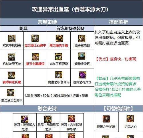 地下城活动风暴之麟的获取途径是什么？