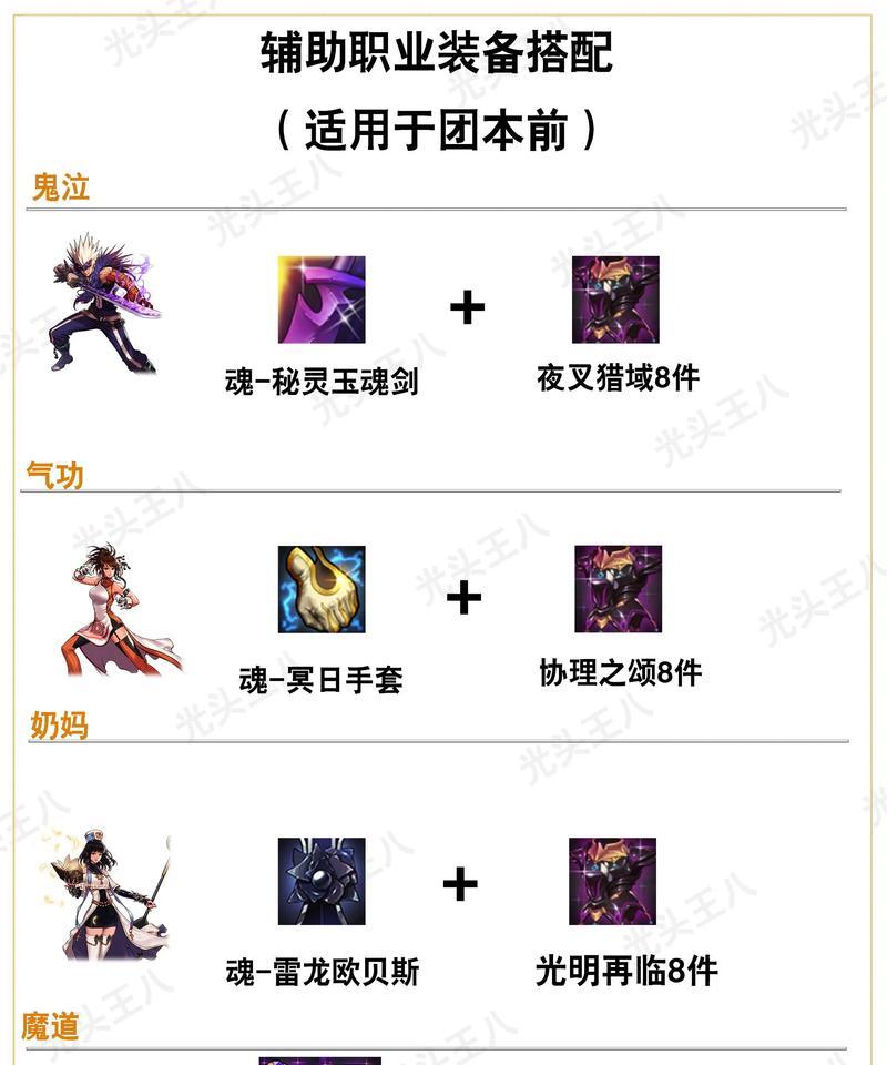 dnf助手哪个最好用？如何选择合适的dnf助手？