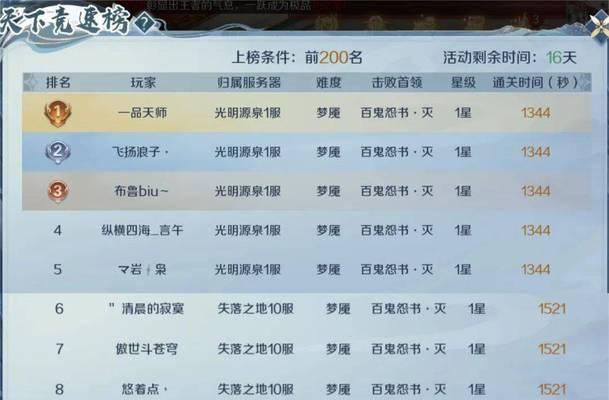 魔域战魂等级提升的最快途径是什么？