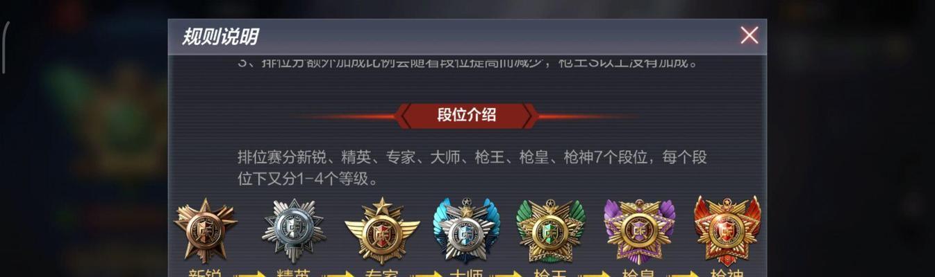 CF职业排位需要达到多少排名？如何提升排名进入职业排位？