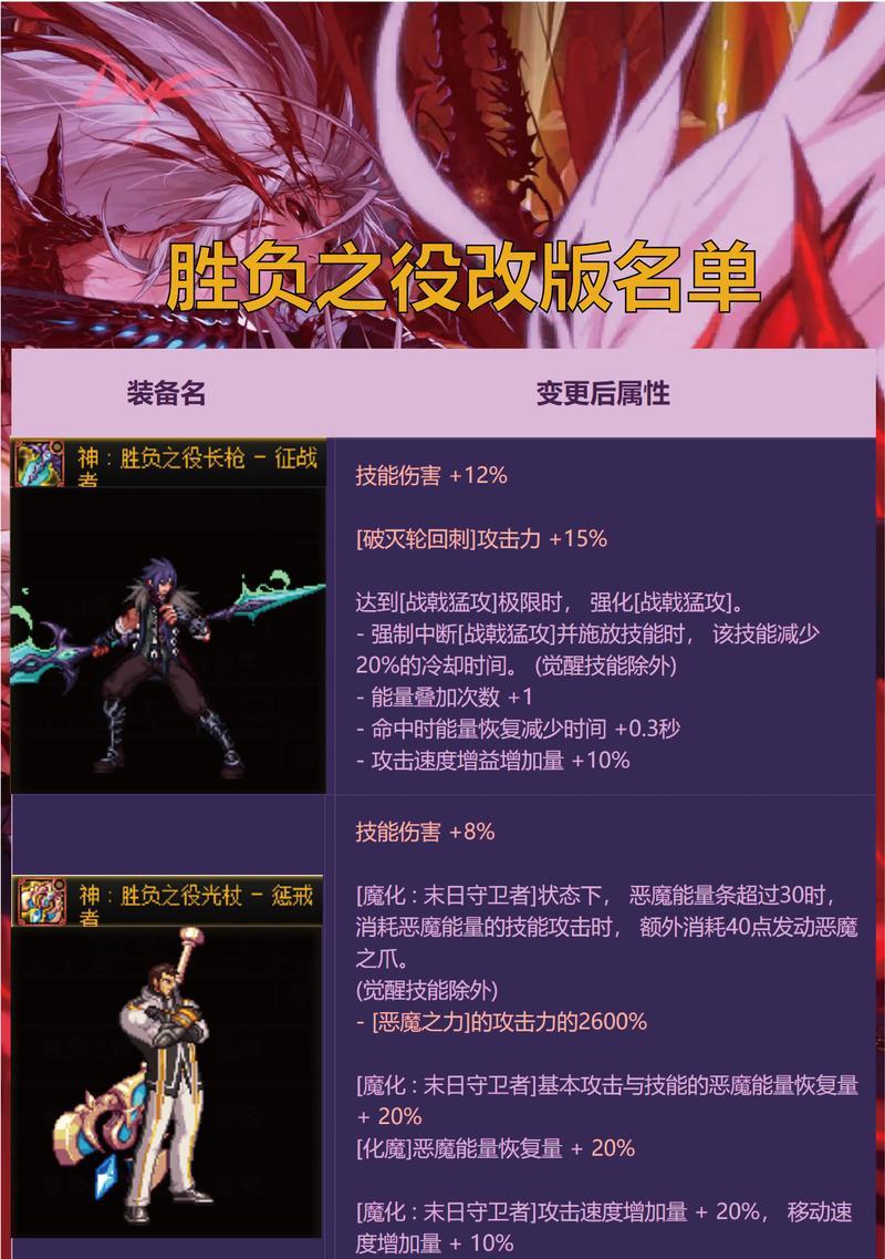 地下城勇仕勇者战记怎么获得？有哪些获取途径？