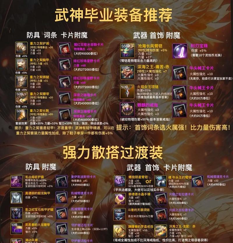 DNF螃蟹副本推荐装备是什么？