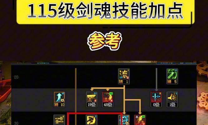 剑魂新手如何快速入门？有哪些技巧？