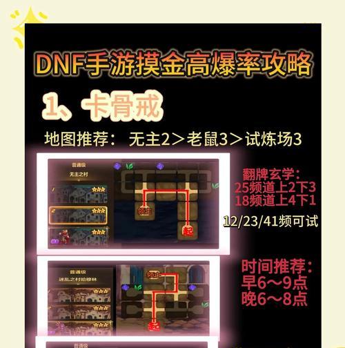 地下城手游远征深渊入口在哪里？如何进入？