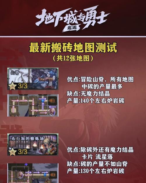 地下城脱坑后为何还能继续玩？游戏机制是怎样的？
