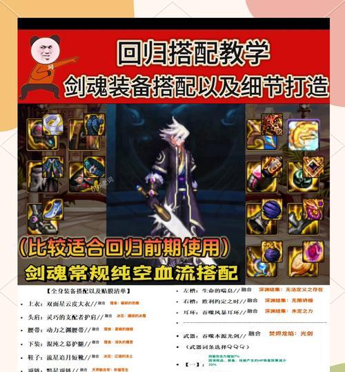 dnf90级传说装备如何获得？