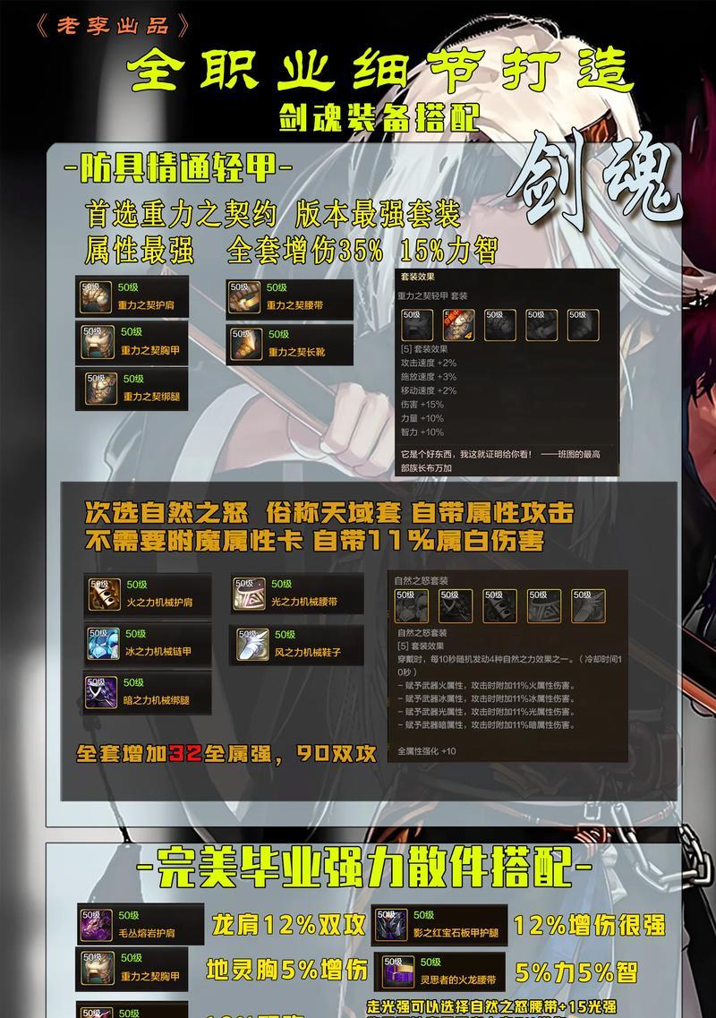 DNF书库副本推荐刷哪些装备？掉落率如何？
