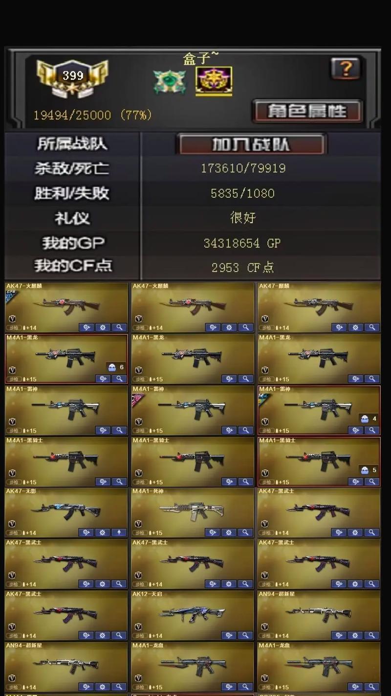 cf6阶刷图需要消耗多少cf点？