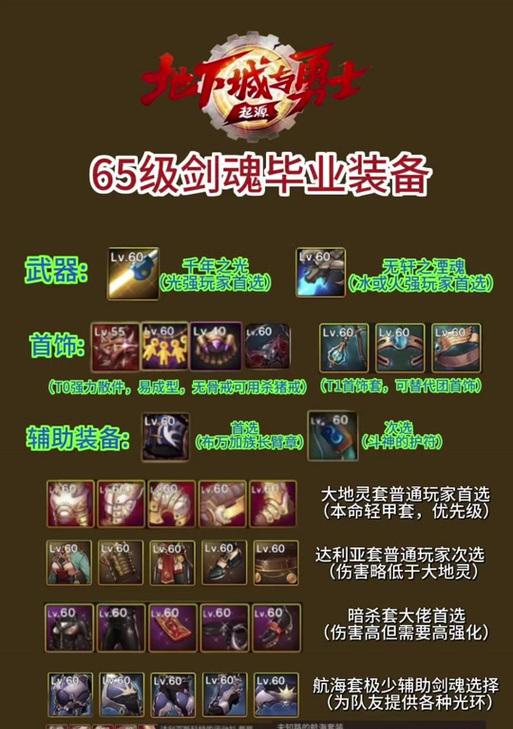狂人剑魂流派怎么选择技能？技能选择的策略是什么？