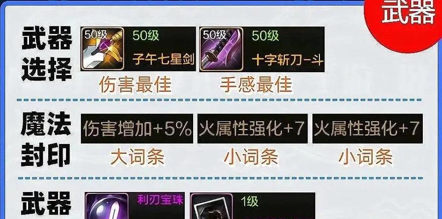 地下城手游好人哥哥说了什么？如何获取好人哥哥的线索？