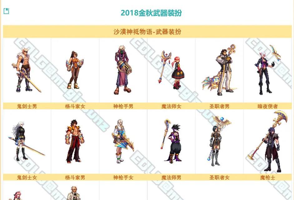 dnf武器装扮变色的方法和效果是什么？
