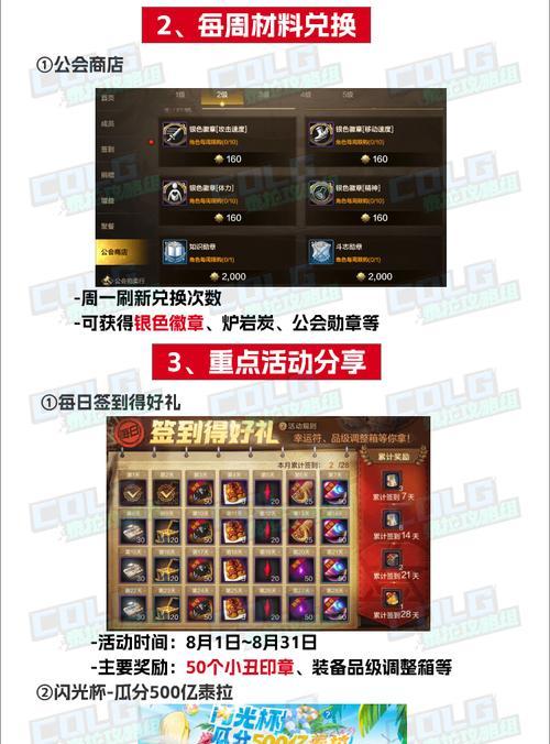 dnf印章的作用是什么？如何获取？