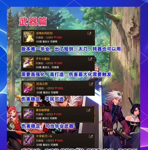 DNF红眼SS套选择建议？红眼职业适合哪些SS套装？