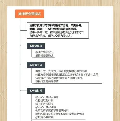 征途账号过户流程是怎样的？需要哪些条件？