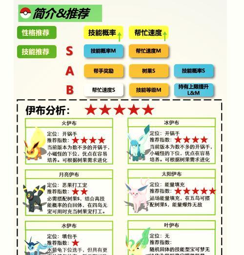 性格值查看方法是什么？如何判断口袋妖怪的性格？