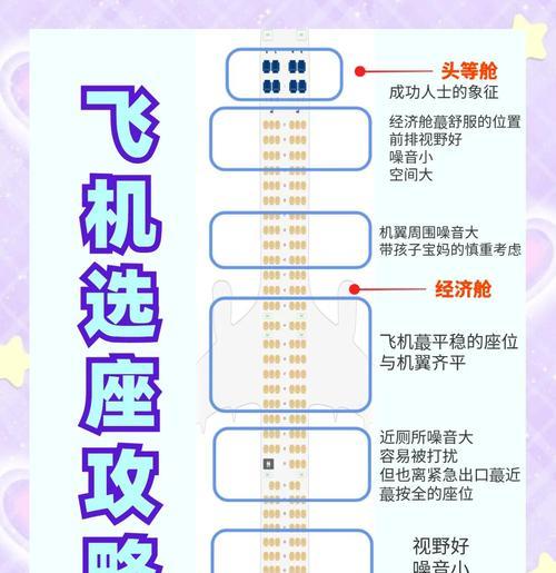 绝地求生中如何开启坐船飞天模式？