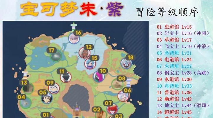 口袋妖怪太阳山调查方法？太阳山调查任务怎么做？