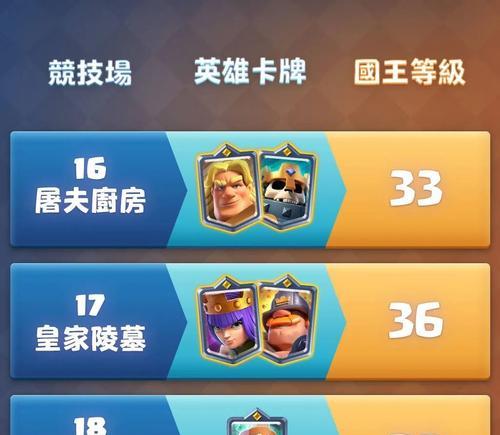 皇室战争国服排名查看方法是什么？