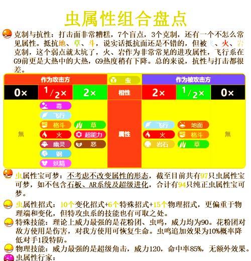 口袋妖怪中如何释放物品？释放物品的条件是什么？