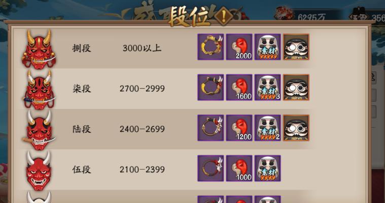 阴阳师中奇幻喵喵屋的进入条件是什么？有什么特别之处？