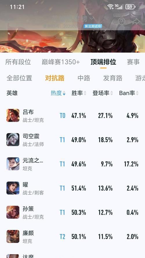 在王者荣耀中如何对抗吕布？