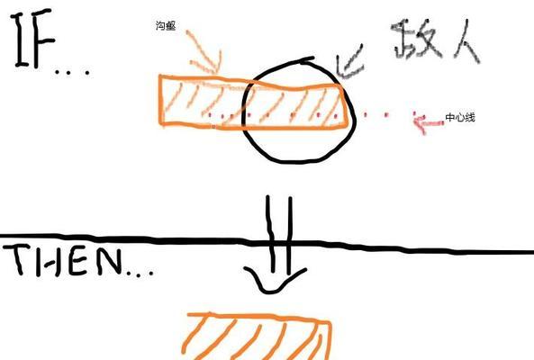刀塔逃跑率高导致无法进入游戏的原因是什么？