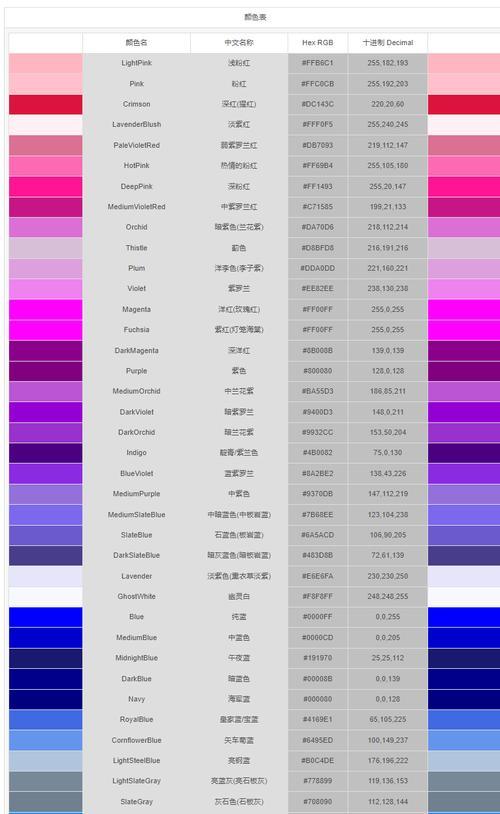 我的世界中文字如何变色？变色的操作方法是什么？