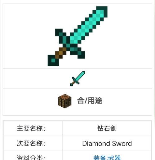 我的世界武器摆放技巧是什么？武器摆放有何讲究？