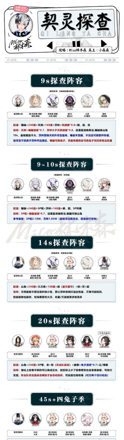 契灵在阴阳师中如何发挥作用？使用契灵有哪些技巧？