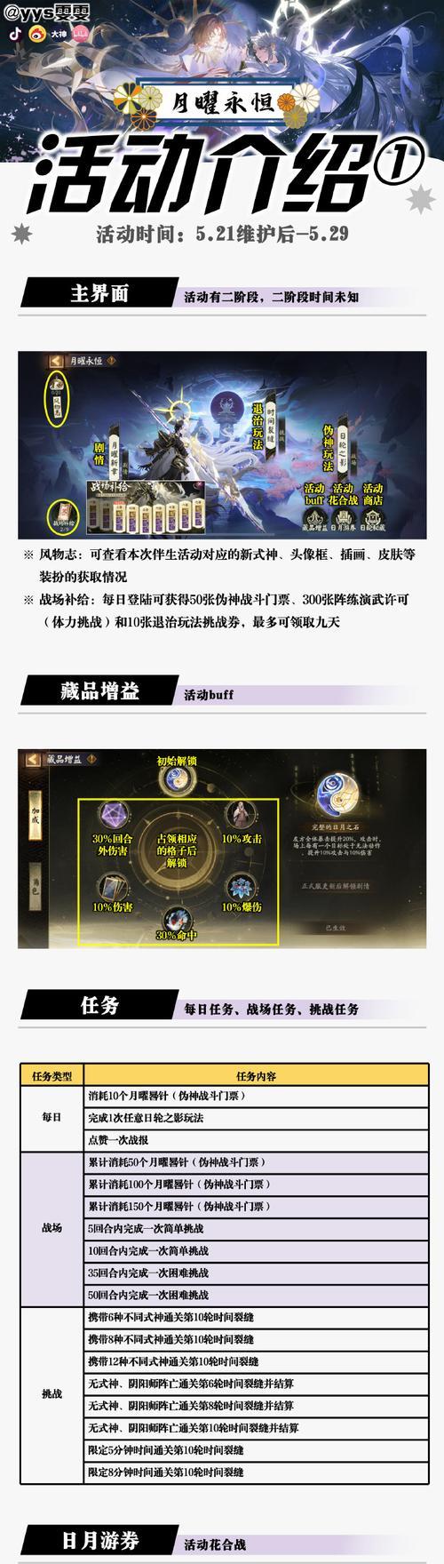 阴阳师月度活动如何玩得更好？