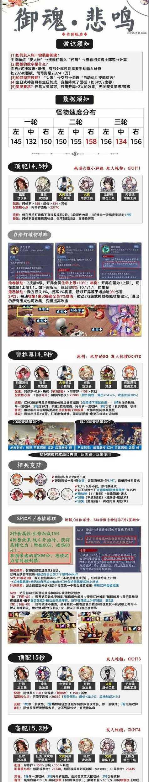 阴阳师御魂副本高效打法有哪些？