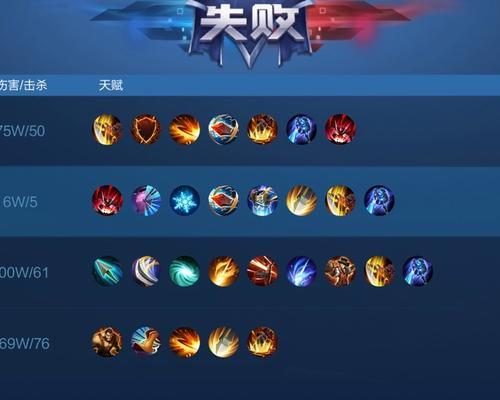 揭秘王者荣耀守卫峡谷无故掉血之谜（探究玩家在游戏中无故掉血的原因与解决方法）