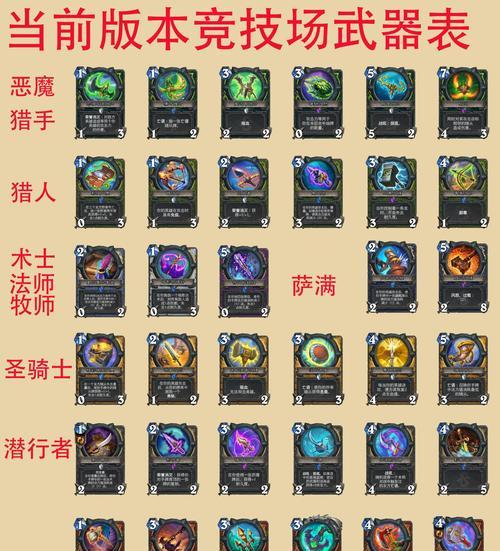 炉石传说超凡战玩法是什么？策略有哪些？