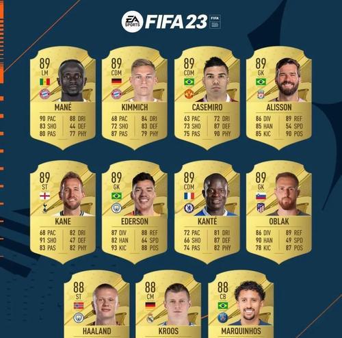 FIFA足球世界2024最强阵容攻略解析（打造完美阵容）