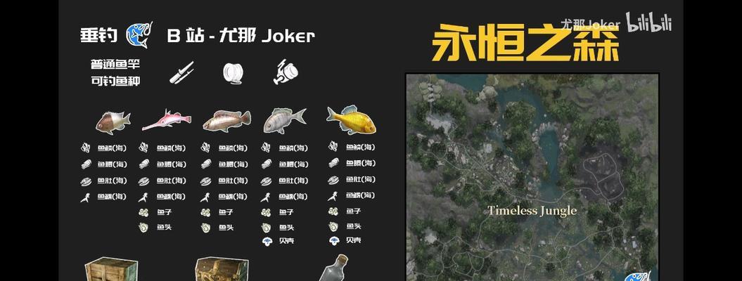 《神佑释放》游戏怪物种类详解（探索世界中的各类怪物）