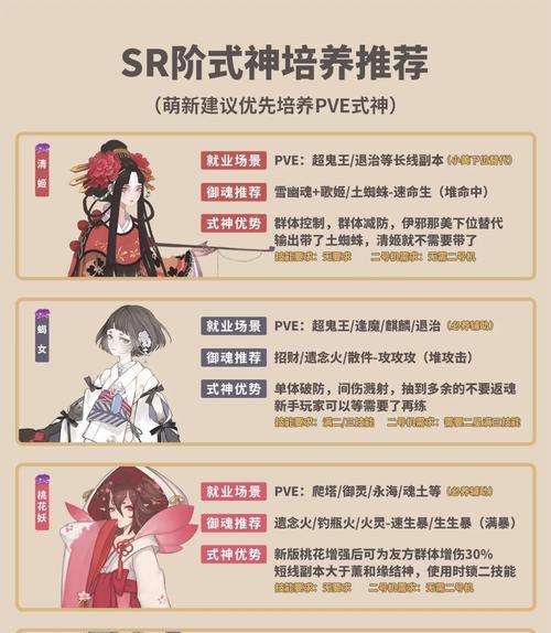 阴阳师东风之刃入手途径？如何快速获得？