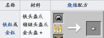 我的世界头盔购买方法是什么？头盔在哪里可以买到？