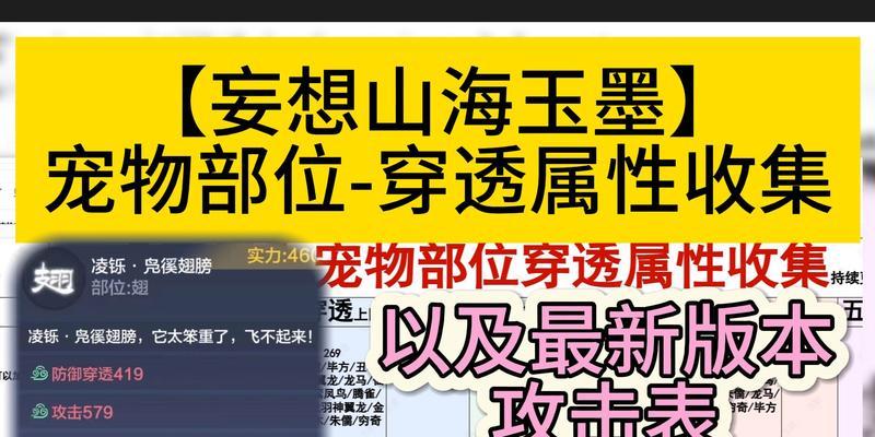 妄想山海鹦鹉招募攻略——值不值得招募（一款游戏中的鹦鹉伙伴）