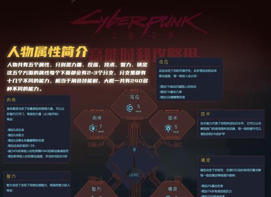《探秘赛博朋克2077最强战斗流派攻略》