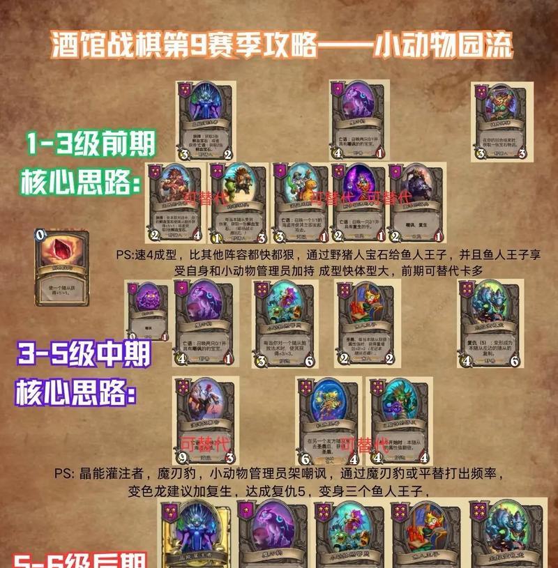 新手入门炉石传说需要注意什么？有哪些基础策略？