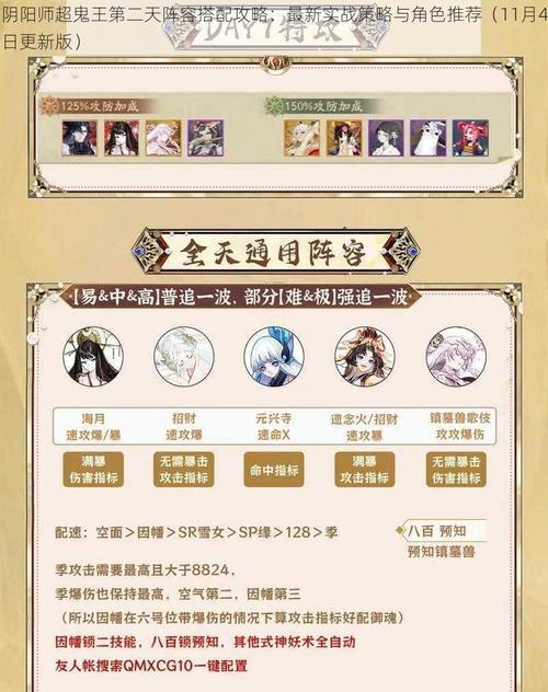 阴阳师鬼王组队战斗策略是什么？如何高效组队？