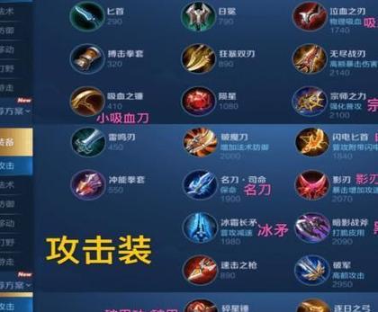 王者荣耀套装测试的有效方法是什么？